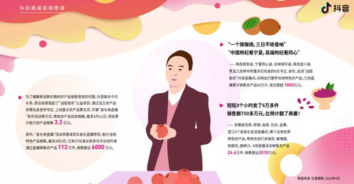 大商业生态驱动,抖音直播能否帮助品牌重建线上触点