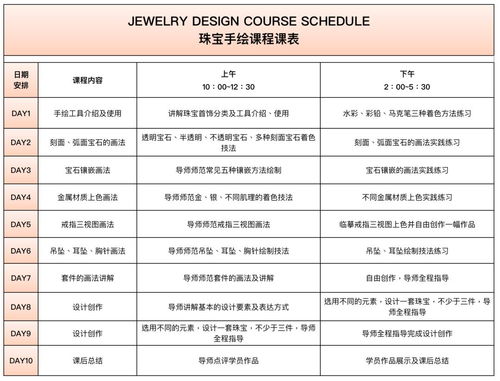 野生国际 暑期课 高级珠宝手绘效果图 精品课程,火热预约报名中